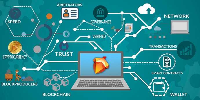 区块链虚拟货币网络