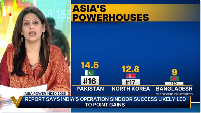 巴基斯坦排名16