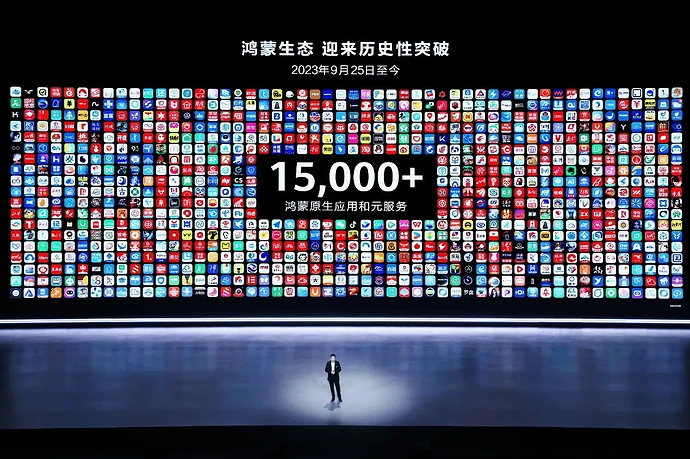 鸿蒙生态